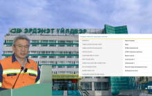 Эрдэнэт үйлдвэр ₮2 тэрбумаар “Чанарын хяналтын программ хангамж“ авна