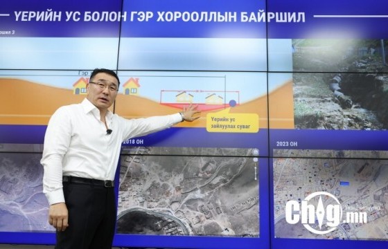 ҮЕРИЙН ОНЦ ЭРСДЭЛТЭЙ БҮСЭД АМЬДАРЧ БУЙ 2900 ӨРХИЙГ НҮҮЛГЭНЭ
