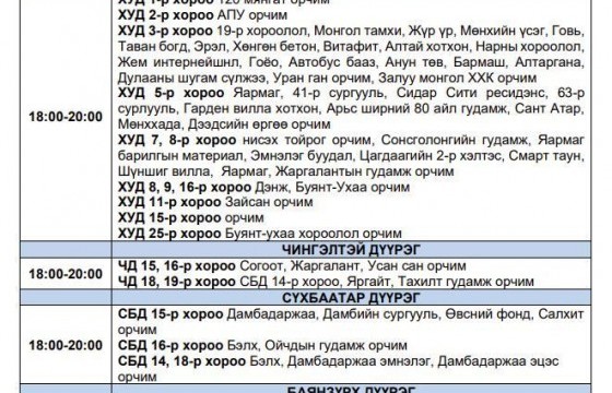 Өнөөдөр (2024.01.30) цахилгааны хязгаарлалт хийж болзошгүй байршлууд