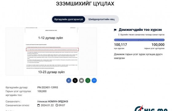 Газрыг гадаадын иргэн 100 жилээр ашиглах, эзэмшихийг цуцлах саналыг 100 мянга гаруй иргэн дэмжив