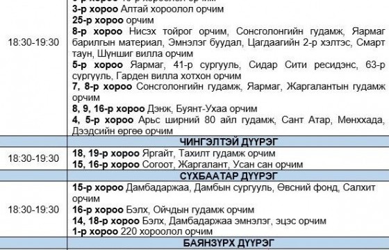 Өнөөдөр цахилгаан хязгаарлаж болзошгүй байршлууд