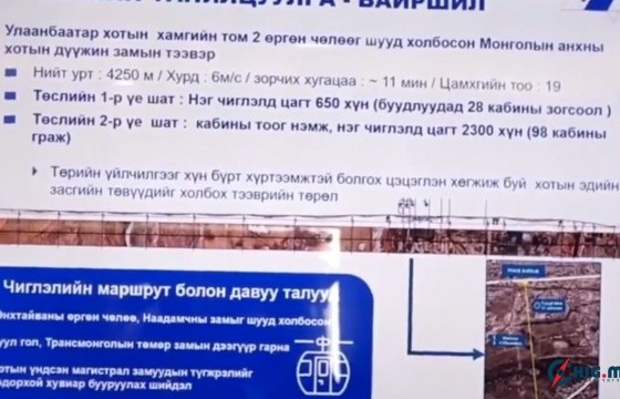 Дүүжин тээврийн барилга угсралтын ажил энэ онд эхэлж, 2025 оны арванхоёрдугаар сард иргэдийг тээвэрлэнэ