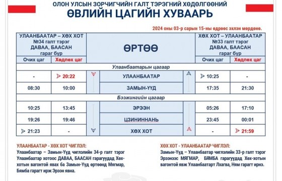 Улаанбаатар - Хөх хот,  Хөх хот - Улаанбаатар чиглэлийн олон улсын зорчигчийн галт тэрэг Даваа, Баасан гараг бүр аялахаар боллоо 