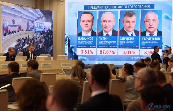 Серби, Монтенегро улсуудын нийслэлд Путин сонгогчдоос хамгийн бага санал авчээ