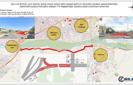 ХААИС-аас Яармагийн гүүр хүртэлх авто замыг энэ сарын 6-ны 23:00 цагаас түр хааж, засварлана