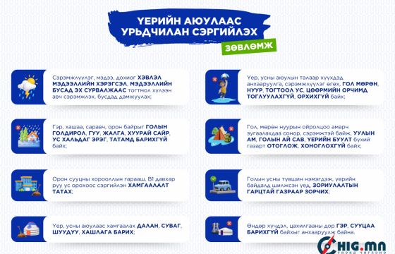 7, 8 дугаар саруудад олон жилийн дунджаас ахиу хур тунадас орох тул үерийн аюулаас сэрэмжлүүлж байна