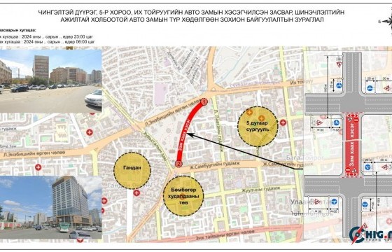 Гэсэр сүмээс Дөлгөөн нуурын уулзвар хүртэлх замыг энэ сарын 6-наас засаж эхэлнэ