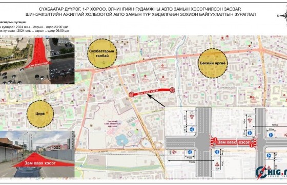 Шангри Ла төвийн уулзвараас Парисын гудамж хүртэлх авто замыг хаана