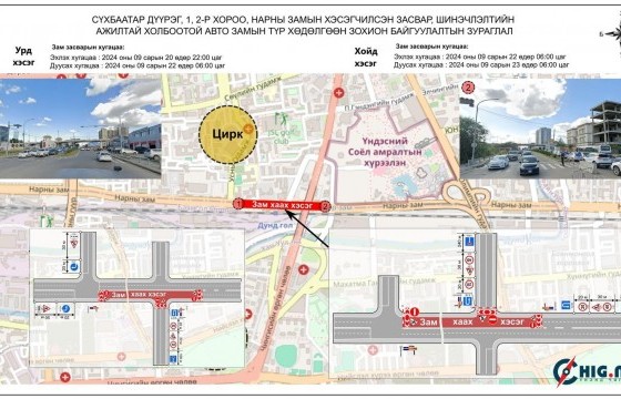 Хүүхдийн паркийн баруун урд уулзвараас Цирк хүртэлх авто замыг хааж, шинэчилнэ