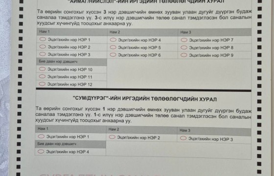 Орон нутгийн сонгуулийн саналын хуудас хоёр хэсэгтэй байна