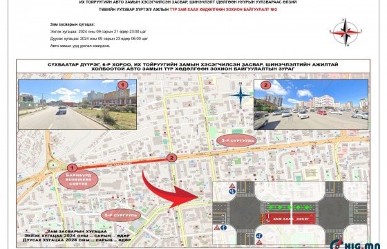 Дөлгөөн нуур худалдааны төвийн уулзвараас Өлзий төв хүртэлх замын урд талын эгнээг засварлана