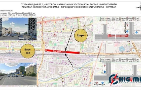 Циркийн уулзвараас Барс захын уулзвар хүртэлх замыг өнөө оройноос эхлэн хаана