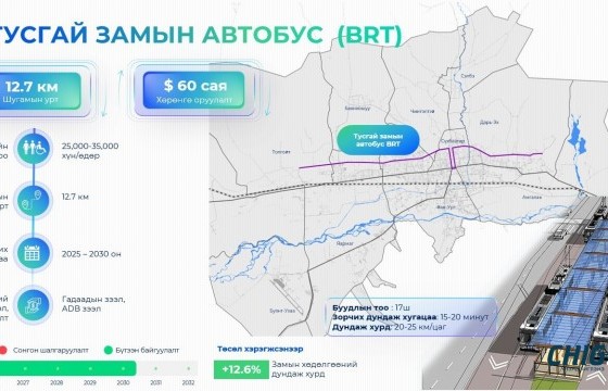 Тусгай замын автобус төслийн судалгааны ажил 60 орчим хувьтай байна