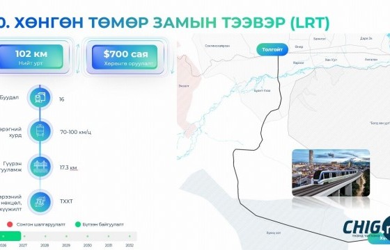 Хөнгөн төмөр замын тээвэр төслийг Толгойт-Хүннү хот чиглэлд хэрэгжүүлнэ