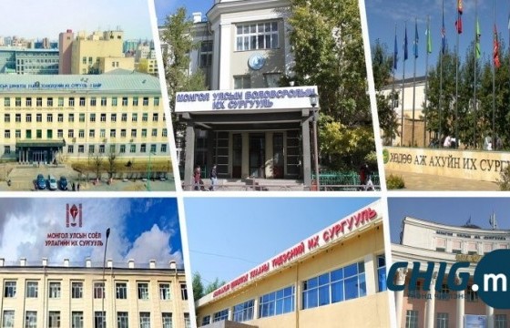 Их, дээд сургуулиудад оюутан элсүүлэх босго оноо