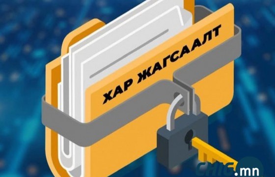 Хар жагсаалт байхгүй болсон нь зээл авч болно гэсэн үг биш