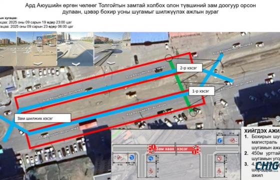 Гэмтлийн эмнэлгийн хойд талын авто замыг өнөөдөр орой хаана