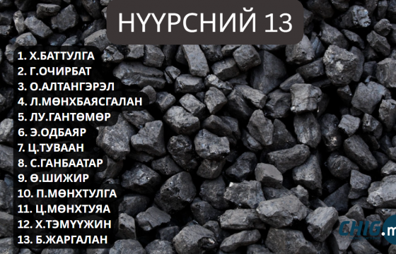 АН-ын бүлгийн гишүүдэд Засгийн газрыг унагавал нүүрсний 200,000 ам.доллар өгсөн гэх мэдээлэл үнэн үү