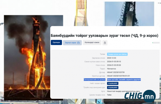 Баянбүрдэд дөрвөн замын уулзвар төлөвлөж, зураг төсөлд ₮318 саяыг зарцуулна