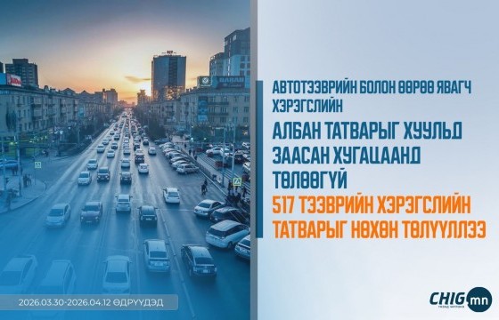 Автомашины татвараа хугацаанд нь төлөөгүй бол нийт дүнгийн 10 хувиар торгоно 